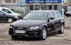 Audi A4 Avant 2.0 TDI quattro - 20