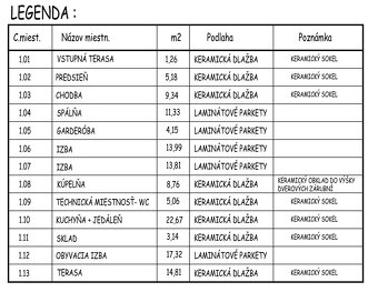 4-izbová novostavba rodinného domu v obci Mad - 20