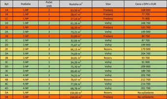 Bývajte v srdci Liptova - Ideálne pre rodiny aj jednotlivcov - 20