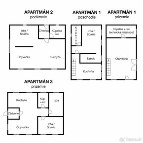 Apartmánový dom - 3 apartmány - centrum Banská Štiavnica - 20