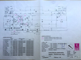 Predám TOP EXLUZÍVNE Obchodný priestor 180m2, v BA III - 20