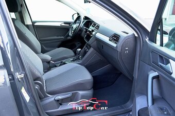 ⏩ Volkswagen Tiguan 2.0 TDI SCR BMT Edition Comfortline DSG - 20