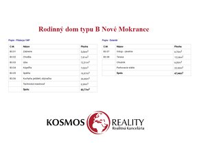 Na predaj holodom v radovej zástavbe, Nové Mokrance - 20