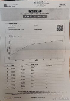 Ford Focus Kombi 1.6 Tdci Titanium 2014 /85kw - 20