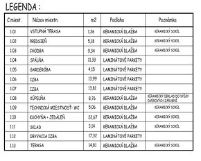 4-izbová novostavba rodinného domu v obci Mad - 20