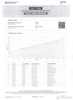 ✳️Peugeot 3008 1.6l THP 156k Anniversary Pack✳️ - 20