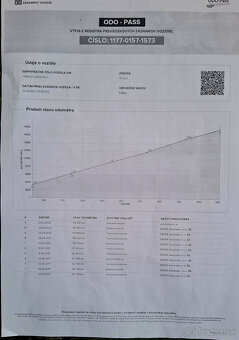 Škoda Fabia 1.2 TSI 105k Family - 20