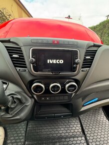 IVECO daily - 20