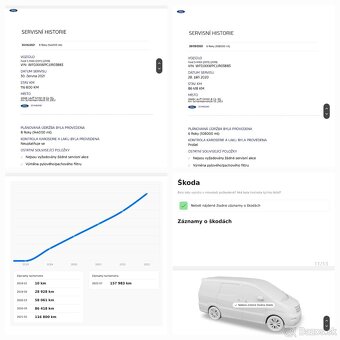 Ford S-max 2.0 Ecoblue 140kw 2019 automat - 20