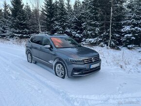 VW TIGUAN ALLSPACE 2.0 Bi-TDI R-LINE 176kw 4×4 - 20