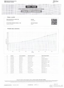 ✳️Volkswagen Tiguan 2.0 CR TDI 110k BMT Trend&Fun✳️ - 20