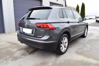 Volkswagen Tiguan 2.0 TDI SCR BMT 4MOTION Highline DSG - 20