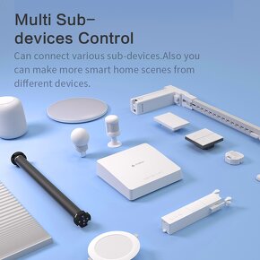 Zemismart M1 HUB (Matter, Zigbee, Thread, HomeKit) - 2