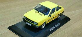 Predám model Škoda GARDE 1:43 od Deagostini - 2