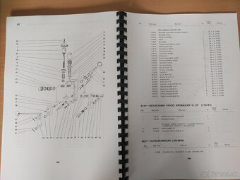 Katalóg a dielenská príručka na Zetor Super - 2