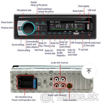Autorádio - 2