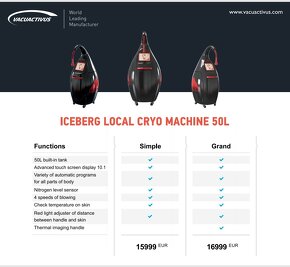 Lokálny Cryo Laser - 2