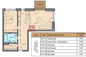 2-IZBOVÝ INVESTIČNÝ APARTMÁN VYSOKÉ TATRY TATRANSKÁ ŠTRBA 76 - 2