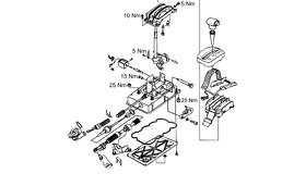 Programy na opravu automobilov - 2