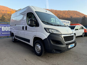 Peugeot Boxer Furgon 2.0 BlueHDi 130k 333 L2H2 - 2