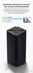 Xiaomi Mi Router AX1800 - 2