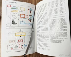 Encyklopedický atlas filosofie - 2