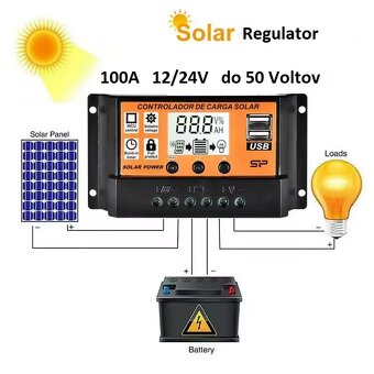 Novy solarny regulator - 100A do 60V - 2