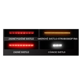 LED MULTIFUNKČNÉ ZADNÉ RAMPY - 2