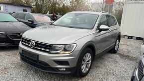 VW Tiguan 1.5tsi Virtual - 2