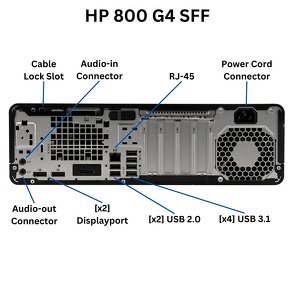 HP EliteDesk 800 G4 SFF - 2