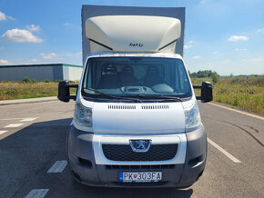 PRENAJOM PLACHTOVY VALNIK PEUGEOT BOXER - 2