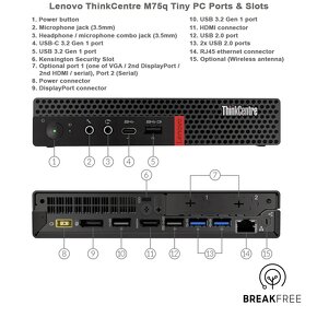 LENOVO M75q: AMD Ryzen 5 PRO 3400GE/16GB/256M2/WiFi/W10P - 2