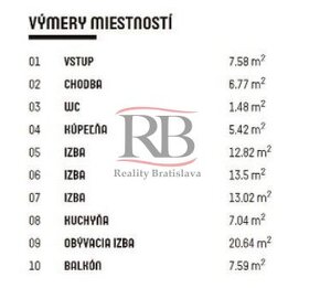 Moderný 4i byt v projekte Rínok Rača - 2