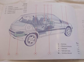 PEUGEOT 106 - příručka uživatele - návod k obsluze - 2