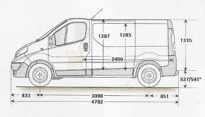 Autodoprava prevoz materiálov - 2