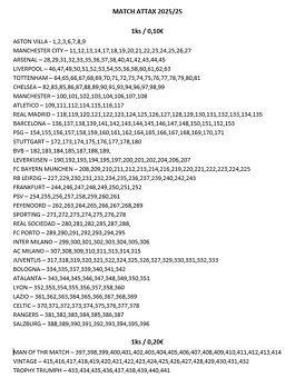 Match Attax 2024/25 - 2