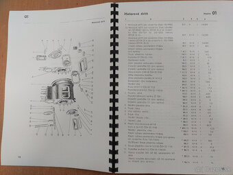 Katalóg a dielenská príručka na Zetor 25 A/K - 2