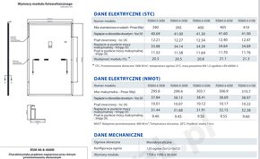 Fotovoltický solárny panel 410 W - 2