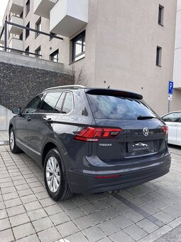 Volkswagen Tiguan2.0 TDI 4x4 - 2