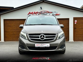 Mercedes-Benz V-Class 250d BlueTec 140kW 4x4 2015 - 2