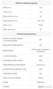 Rozkladacia rohová sedačka - 2