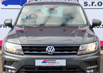 Volkswagen Tiguan 1.5 TSI EVO BMT 150k Edition Trendline DSG - 2