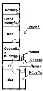 Predáme starší 3izb dom v Nových Sadoch s 16,3a pozemkom - 2