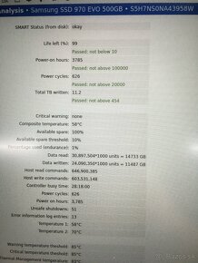 Samsung EVO 970  SSD NVMe M2 - 2