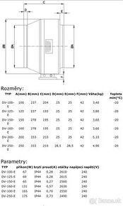 Potrubný ventilátor DV100~150. Nepoužité zboží - 2