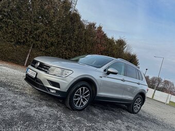 Volkswagen Tiguan 2.0 TDI SCR BMT Comfortline DSG - 2