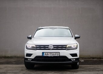 Volkswagen Tiguan Allspace 2.0 TDI SCR BMT Trendline DSG - 2