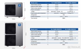 Tepelné čerpadlo Nulite 16kw monoblok - vzduch-voda - 2