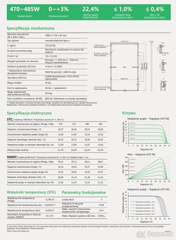 Fotovoltaické Panely ASTRONERGY 480w - 2