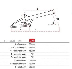 Skladaci bocykel Romet Jubilat ECO - 2